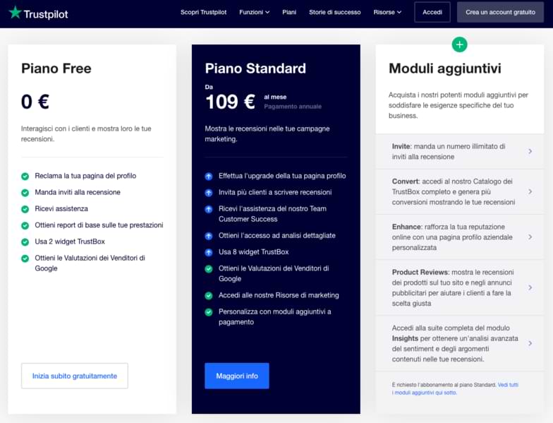 piani di Trustpilot