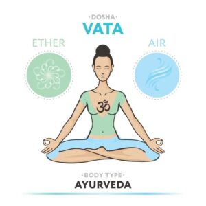 Vata Dosha | Ayurway