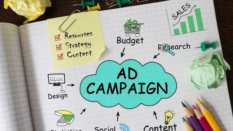google adwords come funziona | Ayurway